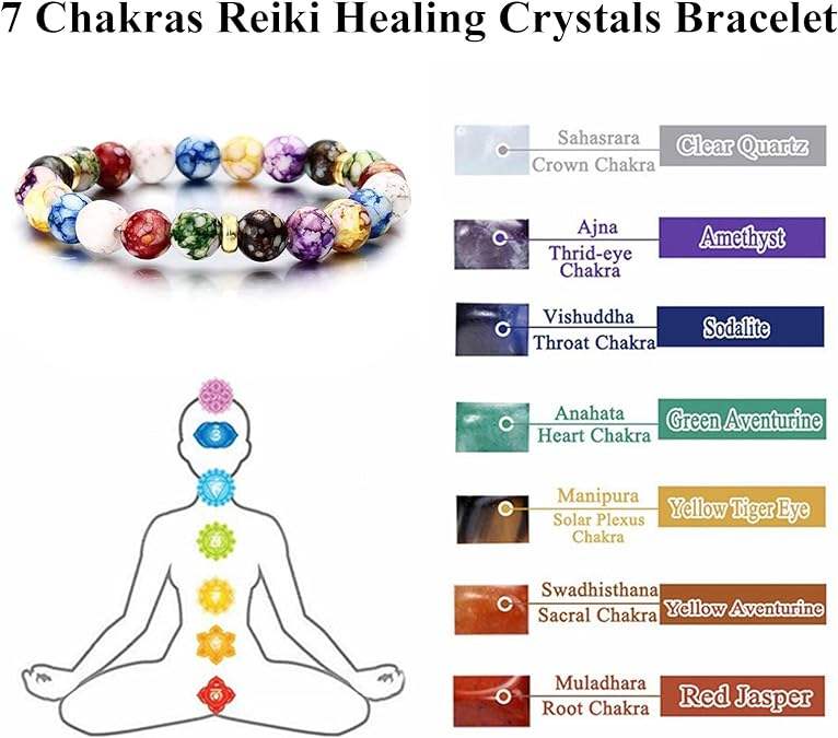 Magnetic Chakra Bracelet