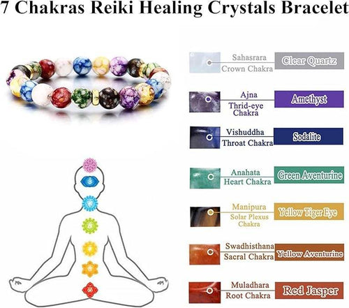 Magnetic Chakra Bracelet